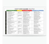 BFADMN 1100-Low Calorie Meal Plan For Weight Watchers Poster Weight Loss Food List Low Calorie Diet Chart Dietitian Nutrition Guide Healthy Recipes Meal Plan For Kitchen Decor 12x16in Unframed