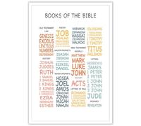 BFADMN Church Sunday School Canvas Wall Art Books Of The Bible Kids Scripture Poster Christian Education Prints Painting Boho Inspirational Quotes Wall Decor 12x16in Unframed