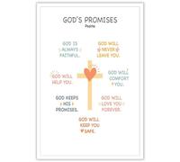 BFADMN God Will Never Leave You Canvas Wall Art God'S Promises Psalms Poster God Will Love You Forever Christian Education Prints Painting Boho Inspirational Quotes Wall Decor 12x16in Unframed