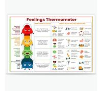 BFADMN Mental Health Feelings Thermometer Chart With Coping Skills - Feelings Emotion Educational Classroom Poster Kids Teens Poster For Therapy Office School Wall Decor Prints 16x24in Unframed