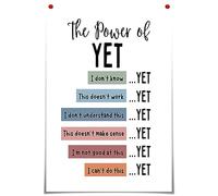 BFADMN The Power Of Yet Poster Therapy Office Decor DBT Canvas Wall Art Boho Classroom Growth Mindset Mental Health Prints School Counselor Power Of Now Decor Poster Kids Room Wall 12x16in Unframed