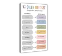 BFTIUTG Children's Mindfulness And Affirmation - Calming Corner Poster Canvas Poster Wall Art Decor Print Picture Paintings for Living Room Bedroom Decoration 08x12inch(20x30cm)