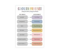 BFTIUTG Children's Mindfulness And Affirmation - Calming Corner Poster Canvas Poster Wall Art Decor Print Picture Paintings for Living Room Bedroom Decoration 24x36inch(60x90cm)