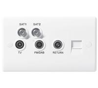 BG 869 White Round Edge Quadplex TV FM SAT (x2)