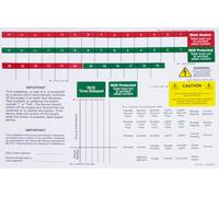 BG CUA11 Spare Label Sheets (Pack of 5)