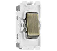 BG RAB30 Nexus Grid 20A DP - Antique Brass