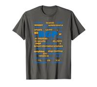 BGP Terminology T-shirt T-Shirt