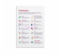 BHBHCPZGR Food Hygiene Educational Canvas Poster, Clean Cooking Rules Wall Art for School Classroom Decor Unframed,16x24inch(40x60cm)