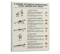 BIANMTSW 5 Best Home Workouts for Fat Loss Poster Bodyweight Exercise Plan Canvas Wall-Art for Quick Routine Home Gym Decor Unframed,12x18inch(30x45cm)