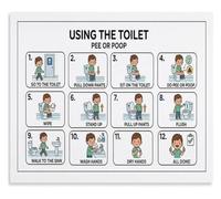BIANMTSW Autism Toilet Training Poster for Boys Step by Step Routine Canvas Wall-Art ASD Toddler Home Decor Unframed,16x24inch(40x60cm)