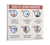 BIANMTSW Behavioral Physical Psychological Signs of Eating Disorder Guide Canvas Print Wall-Art for Office Framed,16x24inch(40x60cm)