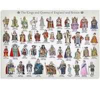 BIANMTSW British Monarchy History Timeline Poster - Kings & Queens of England Chart, Educational Wall Art for Home & Classroom Unframed,12x18inch(30x45cm)