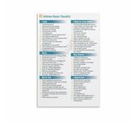 BIANMTSW Couples Communication Poster Canvas Art Relationship Advice Wall Decor for Bedroom Living Room Marriage Counseling Office Print Love Chart Framed,16x24inch(40x60cm)