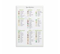 BIANMTSW Culinary Spice Guide Poster - Complete Visual Encyclopedia of Herbs & Spices, Educational Wall Art for Cooking Class, Restaurant & Inspired Home Kitchen Unframed,08x12inch(20x30cm)