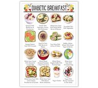 BIANMTSW Diabetes Diet Chart - Educational Low Carb Food List and Healthy Grocery Guide for Kitchen Wall Decor, Meal Planner BIANMTSW(Unframed,12x18inch(30x45cm))