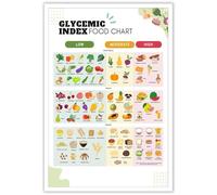BIANMTSW Diabetes Meal Planner Poster - Glycemic Index and Load Food Chart with Low Gi Foods List, Healthy Nutrition Guide for Kitchen Wall Art BIANMTSW(Unframed,12x18inch(30x45cm))