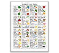 BIANMTSW Diabetic Diet Food Guide Nutrition Chart Glycemic Index Reference Poster Healthy Eating Wall-Art for Kitchen Home Unframed,12x18inch(30x45cm)