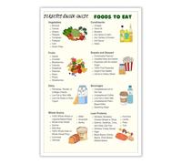 BIANMTSW Diabetic Meal Planner and Food Chart Complete Weekly Diet Guide with Grocery List and BIANMTSW(Unframed,12x18inch(30x45cm))