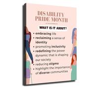BIANMTSW Disability Inclusion Poster Historical Awareness Guide Educational Wall-Art for Office Classroom Social Work Study Room Home Decor Unframed,08x12inch(20x30cm)