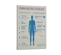 BIANMTSW Educational Poster Parkinson Disease Infographic Canvas Wall-Art for Awareness Home Decor Study Office Chart Framed,12x18inch(30x45cm)
