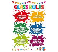 BIANMTSW Essential Classroom Rules for Teachers - Laminated Educational Chart for Elementary School Decor, Middle School Supplies & Behavior Guidance(Framed,08x12inch(20x30cm))