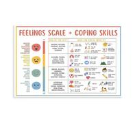 BIANMTSW Feelings Chart for Kids - Emotional Regulation Poster & Calming Strategies Visual Aid Framed,12x18inch(30x45cm)
