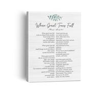 BIANMTSW Gallery-Worthy Abstract Autumn Art, Framed Fall Leaves Canvas Painting, Statement Wall Decor for Living Room & Designer Bedroom Framed,16x24inch(40x60cm)