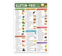 BIANMTSW Gluten Diet Reference Chart Educational Food List Poster for Healthy Eating Kitchen Decor Celiac Awareness Information Wall-Art Print Framed,12x18inch(30x45cm)