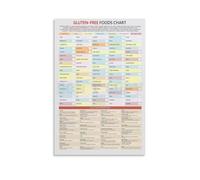 BIANMTSW Gluten Grocery List Poster Celiac Friendly Foods Chart Healthy Eating Guide Wall-Art for Kitchen Decor Bedroom Living Room Home Gift Framed,08x12inch(20x30cm)