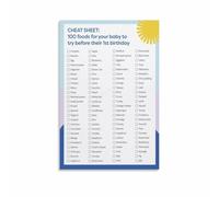 BIANMTSW Guide to Baby First Foods Poster, Solid Food Introduction Chart & Nutritional Reference, New Mom Gift Framed,12x18inch(30x45cm)