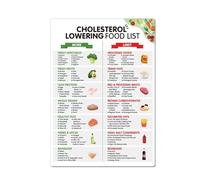 BIANMTSW Healthy Foods That Lower Cholesterol Poster Nutrition Chart Grocery Guide for Kitchen Decor Dining Room Wall-Art Food Lover Gift Heart Healthy Eating Unframed,12x18inch(30x45cm)