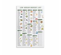 BIANMTSW Healthy Low Sodium Foods Chart Grocery Shopping Guide Poster for Kitchen Wall Decor Home Office Wellness Inspiration Framed,08x12inch(20x30cm)