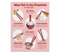 BIANMTSW How Not to Use Chopsticks Poster A Guide to Common Mistakes Table Manners Educational Wall-Art for Kitchen Dining Room Unframed,16x24inch(40x60cm)