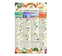 BIANMTSW In Season Fruits and Vegetables Poster Monthly Harvest Chart Produce Guide for Kitchen Classroom Grocery Shopping Unframed,12x18inch(30x45cm)