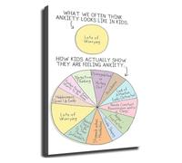 BIANMTSW Inner Struggles Journey Mental Health Poster for Office Counseling Room Inspirational Wall-Art for Social Worker Self Care Decor(Framed,12x18inch(30x45cm))