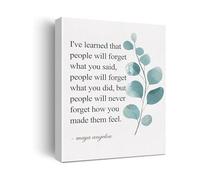 BIANMTSW Kindness Quote Canvas Maya Angelou Inspirational Words People Will Never Forget How You Made Them Feel Wall Decor Unframed,08x12inch(20x30cm)
