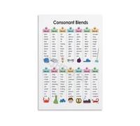 BIANMTSW L R S Blends Phonics Poster Consonant Clusters Learning Chart Sound Wall Educational Canvas Art for Classroom Homeschool Framed,16x24inch(40x60cm)