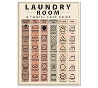 BIANMTSW Laundry Room Helper Poster, Cheat Sheet for All Washing & Drying Symbols, Minimalist Reference Wall Art for Apartment Living, Studio, Gift for Her(Unframed,12x18inch(30x45cm))