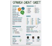 BIANMTSW Learn Basic Spanish Poster, Starter Vocabulary & Phrases Chart for Language Learners, Bedroom, Classroom Decor Framed,16x24inch(40x60cm)