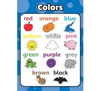 BIANMTSW Learn Your Colors Poster, Toddler Educational Color Recognition Chart, Preschool Classroom Wall Art for Teaching Colors to Kids Unframed,16x24inch(40x60cm)