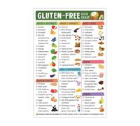 BIANMTSW Low Carb Gluten Food Chart Essential Nutrition Guide and Healthy Eating Reference Poster Unframed,12x18inch(30x45cm)