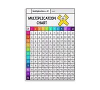 BIANMTSW Math Multiplication Chart Poster Canvas Print Times Tables Educational Wall-Art for Classroom Homeschool Playroom Bedroom Decor Learning Framed,08x12inch(20x30cm)