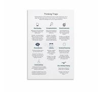 BIANMTSW Mental Models & Biases Psychology Poster, 12 Thinking Traps Overview Chart, Canvas Wall Art for Coaches, Therapists, or Educators Unframed,08x12inch(20x30cm)