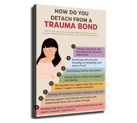 BIANMTSW Overcoming Trauma Bond Recovery Guide Poster Motivational Wall-Art for Therapist Office Bedroom Self Care Mental Wellness Home Decor(Unframed,08x12inch(20x30cm))
