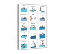 BIANMTSW Pool Wall-Art Canvas Poster Swimming Techniques Guide Different Strokes Chart for Bathroom Game Room Unframed,16x24inch(40x60cm)