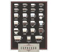BIANMTSW Pop Chart Coffee Guide - The Compendious Chart of Espresso, Latte, Cappuccino, Cold Brew Types, Informative Kitchen Wall Art Print for Home & Office Decor Framed,08x12inch(20x30cm)