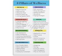BIANMTSW Principles for Personal Growth Poster, A Guide to Cultivating Positive Habits & Mindset, Educational Wall Art for Coaches, Therapists, Office Decor Framed,16x24inch(40x60cm)