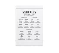 BIANMTSW Professional Knife Cuts Poster - Culinary Skills Wall Chart, The Art of Knife Work Guide for Kitchen, Restaurant, Culinary Studio & Home Chef Unframed,08x12inch(20x30cm)