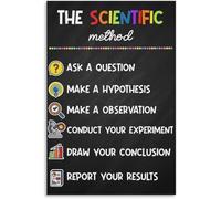 BIANMTSW Scientific Method Educational Poster - Laminated Classroom Chart for Experiment Design & Data Analysis | Science Teacher Resource for School Lab Décor(Framed,08x12inch(20x30cm))