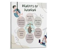 BIANMTSW Sensory Swing Benefits Poster The Power of Rhythmic Movement for Canvas Wall-Art for Home or Room Decor Learning Poster Framed,12x18inch(30x45cm)